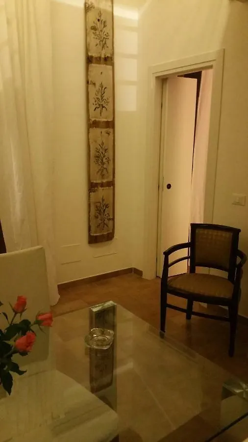 Apartamento Penthouse Luxury Quattro Canti Palermo